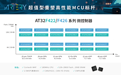 雅特力科技AT32F422_426系列MCU全新发布，超值型重塑高性能MCU标杆