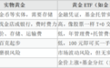 解锁黄金投资新境界：黄金ETF进阶指南