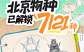 海报｜摸清“家底”！7121种生物安家北京