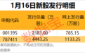 复牌后一字涨停，拟重大资产重组，购买资产涉及小红书概念