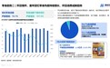 创意出圈！再出爆品！拾光悠味麻辣条燃爆市场