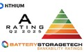 海辰储能再“破圈”，以综合实力获PV Tech 2025 Q2储能可融资性评级“A”级