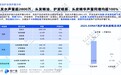 丝域养发加盟：成熟体系 + 品牌口碑，低门槛入局，降低创业风险