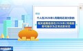 视频丨一次性信用修复政策来了！细则详解→