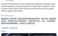 捷豹路虎阐述网络攻击后的至暗时刻：2025Q3直接损失1.96亿英镑