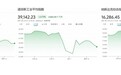 砸商人饭碗、乱农民生计……“美国反对美国”情景再现