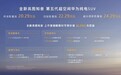 全新岚图知音20.29万起 配5C超充/最大续航901km