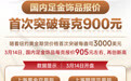 新华财经|破3000美元 这次黄金牛市“剧本”有何不同？