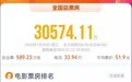 上市两年半亏超12亿，影视寒冬下博纳影业破冰路漫漫
