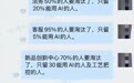 疯了？这家公司计划只保留20%能用AI的人，还要取消键盘