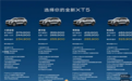2026款凯迪拉克XT5上市 售37.99-45.99万元