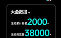 卧兔网络亮相TT123全球资源对接大会：解码海外红人营销增长新范式