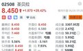 港股异动丨圣贝拉(2508.HK)首日上市高开28.42%