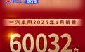 一汽丰田1月销量60032台 多款车型补贴至高2.6万元
