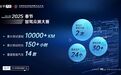 理想、比亚迪、华为的端到端智驾靠谱吗？全国首份智驾众测报告揭秘