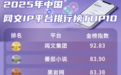 黑岩网上榜2025年中国网文IP平台TOP3，解码非巨头企业的“生存法则”