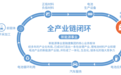 巨头入局，格局重塑：天捷锂电如何成为低速车锂电化进程中关键力量？