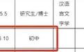 博士初中学历配偶被高校安排工作，不必大惊小怪