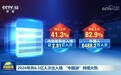 2024年共6.1亿人次出入境 “中国游”持续火热