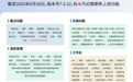 鸿蒙版钉钉降低企业鸿蒙化门槛：工作台上线“适配鸿蒙”入口与适配指南