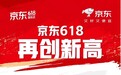 京东618全周期游戏平板成新消费趋势 成交额同比增长920%