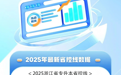专科新生必看！泓涵成长计划助你完美逆袭，稳赢本科入场券