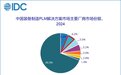 蝉联霸榜！数码大方PLM市场占有率稳居前列