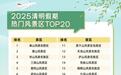 清明假期登山踏春受青睐，武当山、东湖樱园等上榜全国热门景点