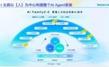 北森控股发布 2026 财年中期业绩：SaaS 核心业务与 AI 应用落地筑牢竞争壁垒 ，经调整净利润实现扭亏为盈