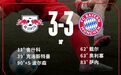 3-3神剧情！拜仁惨遭94分钟绝平！凯恩：逗我玩呢？