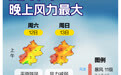 都有数｜大风已进京！周末哪个时段风力最强？