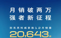 昂科威家族12月销量突破2万大关 2024现象级车型出炉