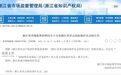 喜报：“佐力”商标入选“浙江省重点商标保护名录”