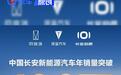 长安汽车宣布旗下新能源汽车年销量突破100万辆