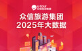 全链创新与生态深耕——众信旅游集团发布2025年大数据报告
