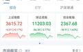 沪指，再创年内新高！“周杰伦概念股”牵手宇树科技，一度涨超30%