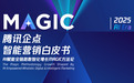 腾讯企点发布AI营销白皮书，首次公开「MAGIC」方法论