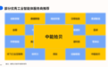 中能拾贝登榜优秀工业智能体服务商，驱动能源电力行业智能化升级