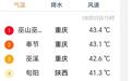 43.4℃！川渝多地“霸榜”全国高温前十，重庆巫山连续“烤”成全国最热