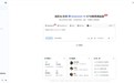 DeepSeek-R2大模型即将正式发布，当贝AI将全面接入