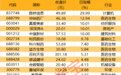 突发！600960，汽车产业链国企公告重组