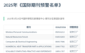 中科院发布 2025《国际期刊预警名单》