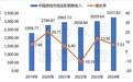 2024中国游戏浮世绘：十年未遇之大变局