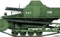 1398. 在铁道上游弋的小豆丁：波兰TK/TKS轻型铁道装甲车