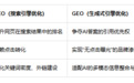 2025年10月GEO服务商全景测评：企业营销新战略