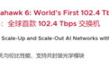 博通推首款102.4Tbps超级芯片Tomahawk 6！单芯驱动10万张GPU