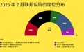 德国宣布联合政府：基民盟管经济外交，社民党管财政国防
