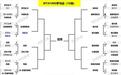 16强出炉！WTA1000赛疯狂一夜：前16种子7人出局，郑钦文状态火爆