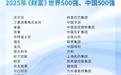 2025年《财富》500强榜单重磅发布，企业协同数智化升级首选云砺（票易通）
