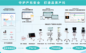 莲印医疗智慧产科：创新技术填补空白，引领医疗服务新变革